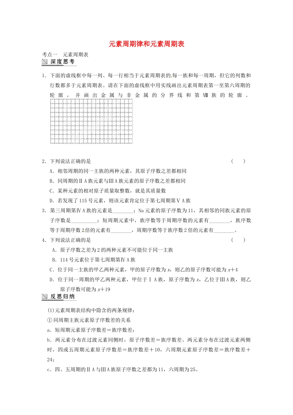 广东省雷州一中2013届高三化学 第二课堂辅导《元素周期律和元素周期表》_第1页