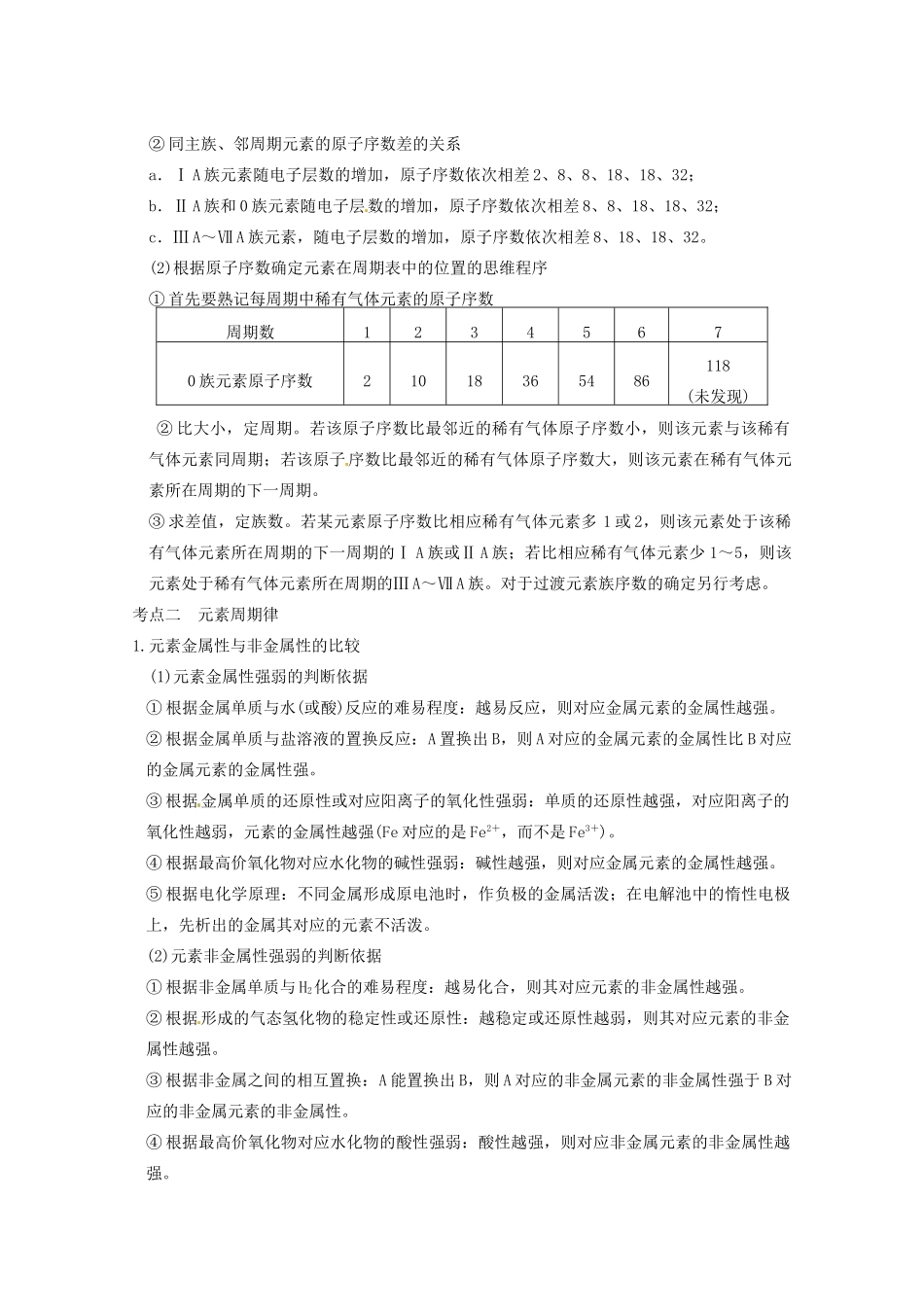 广东省雷州一中2013届高三化学 第二课堂辅导《元素周期律和元素周期表》_第2页