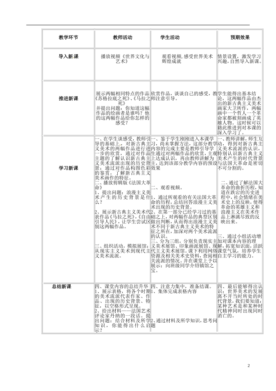 广东省陆河外国语学校高中历史《第23课 美术的辉煌》教案 新人教版必修3_第2页