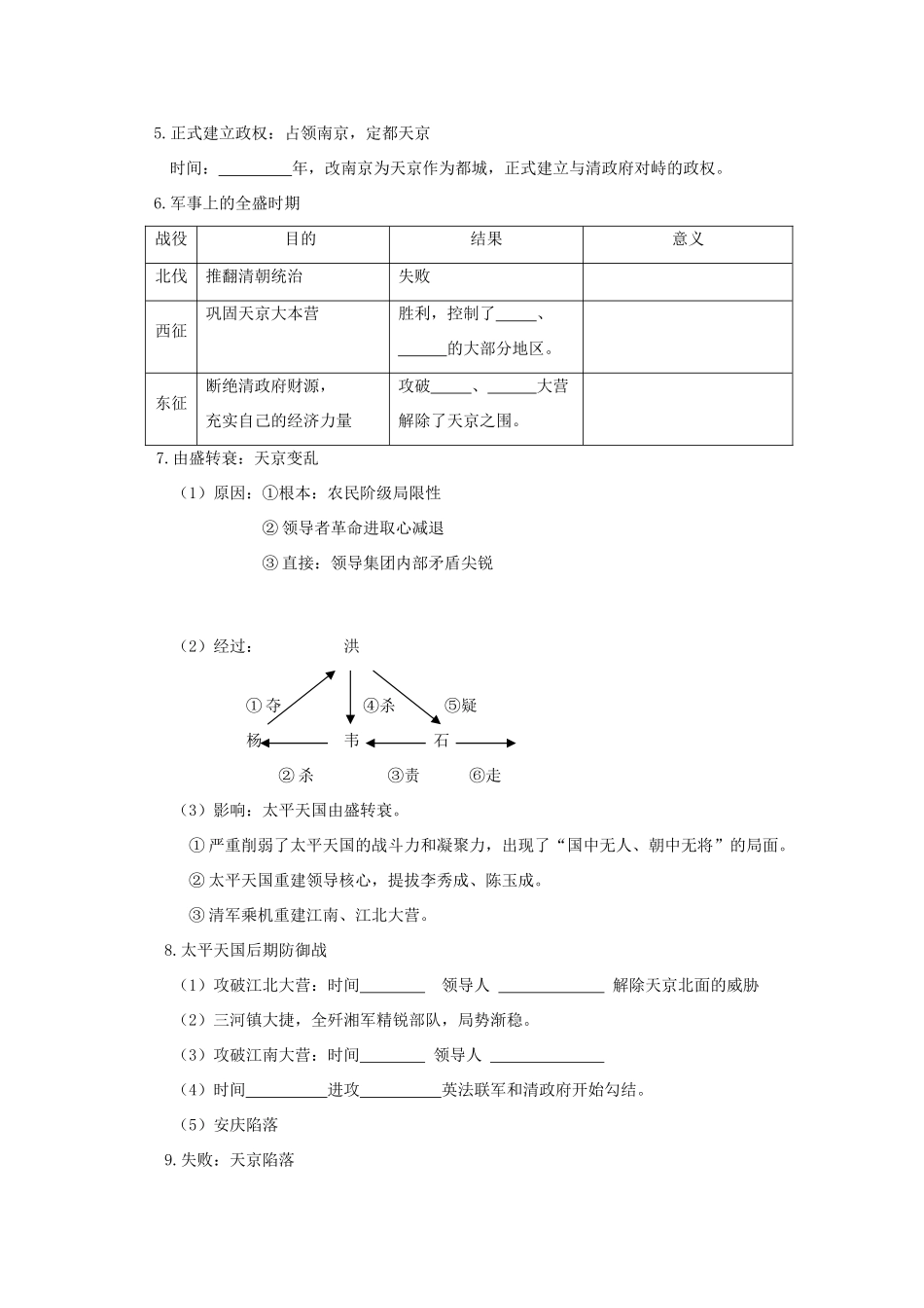 广东省阳东县第二中学2013届高考历史一轮复习 专题三 近代中国的民主革命学案_第3页