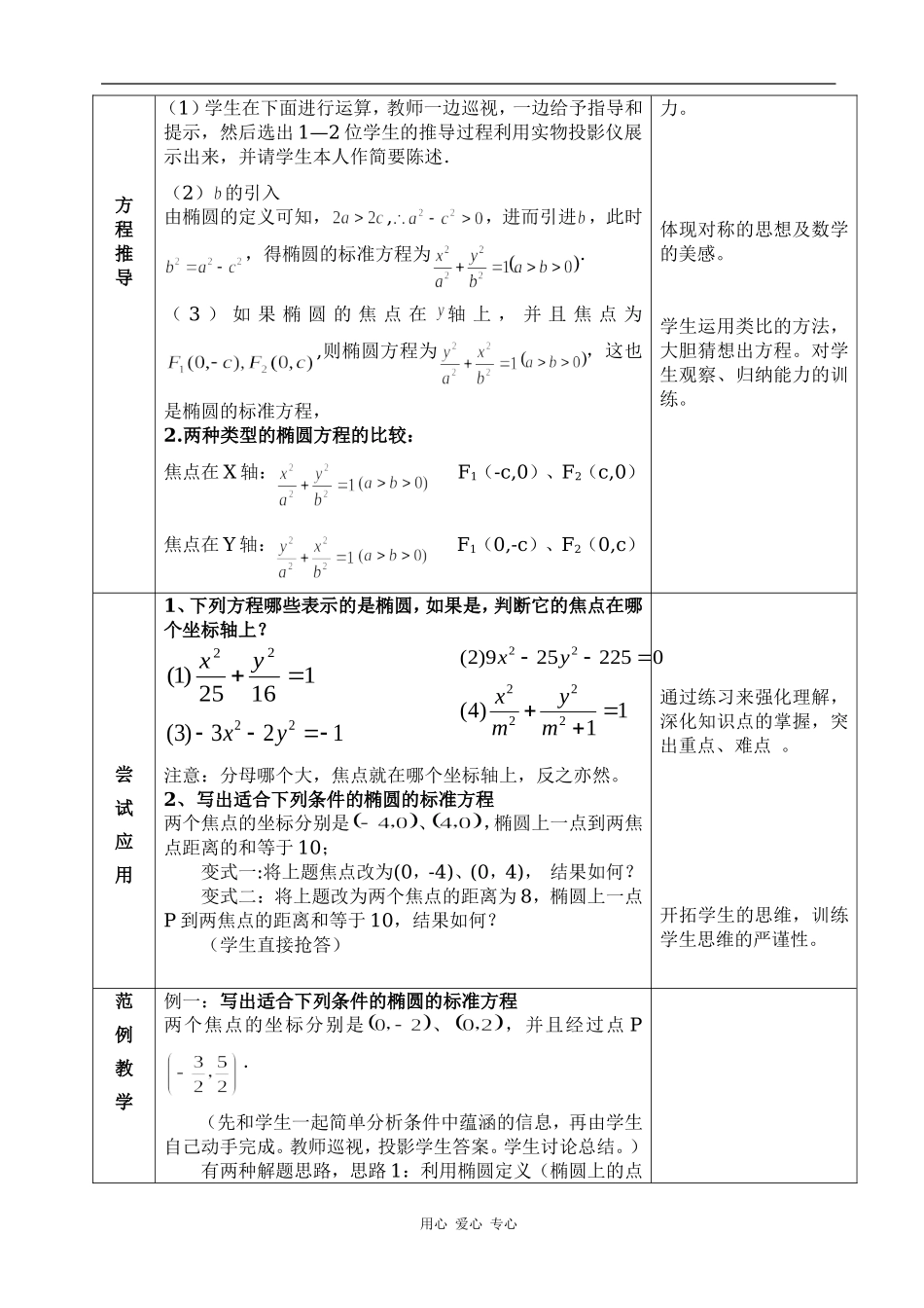 广东省重点高中高二数学椭圆及其标准方程教案_第3页