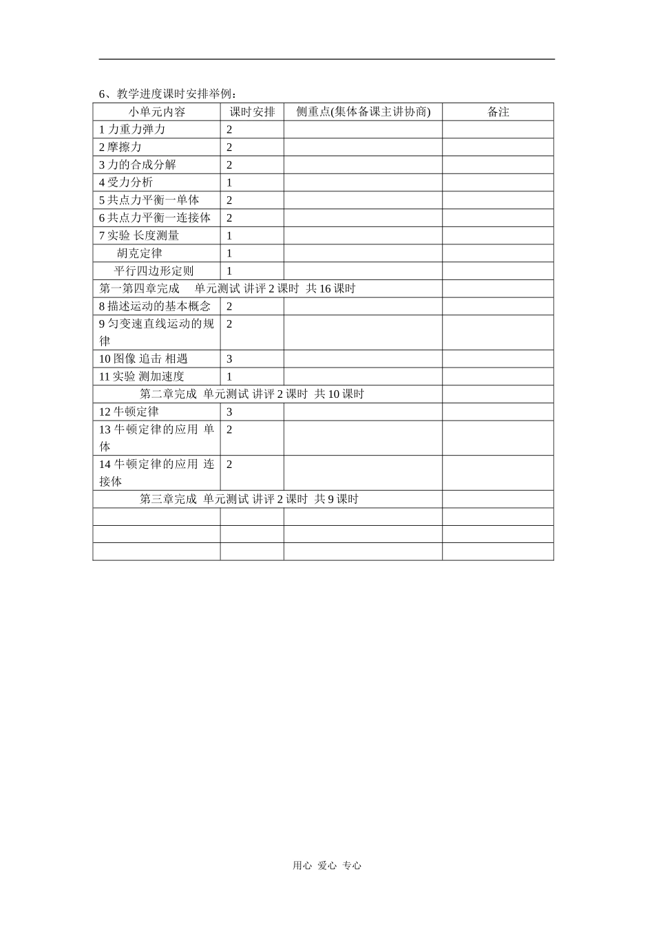 广西2010高考备考研讨会讲课：教学进度课时安排教案_第1页