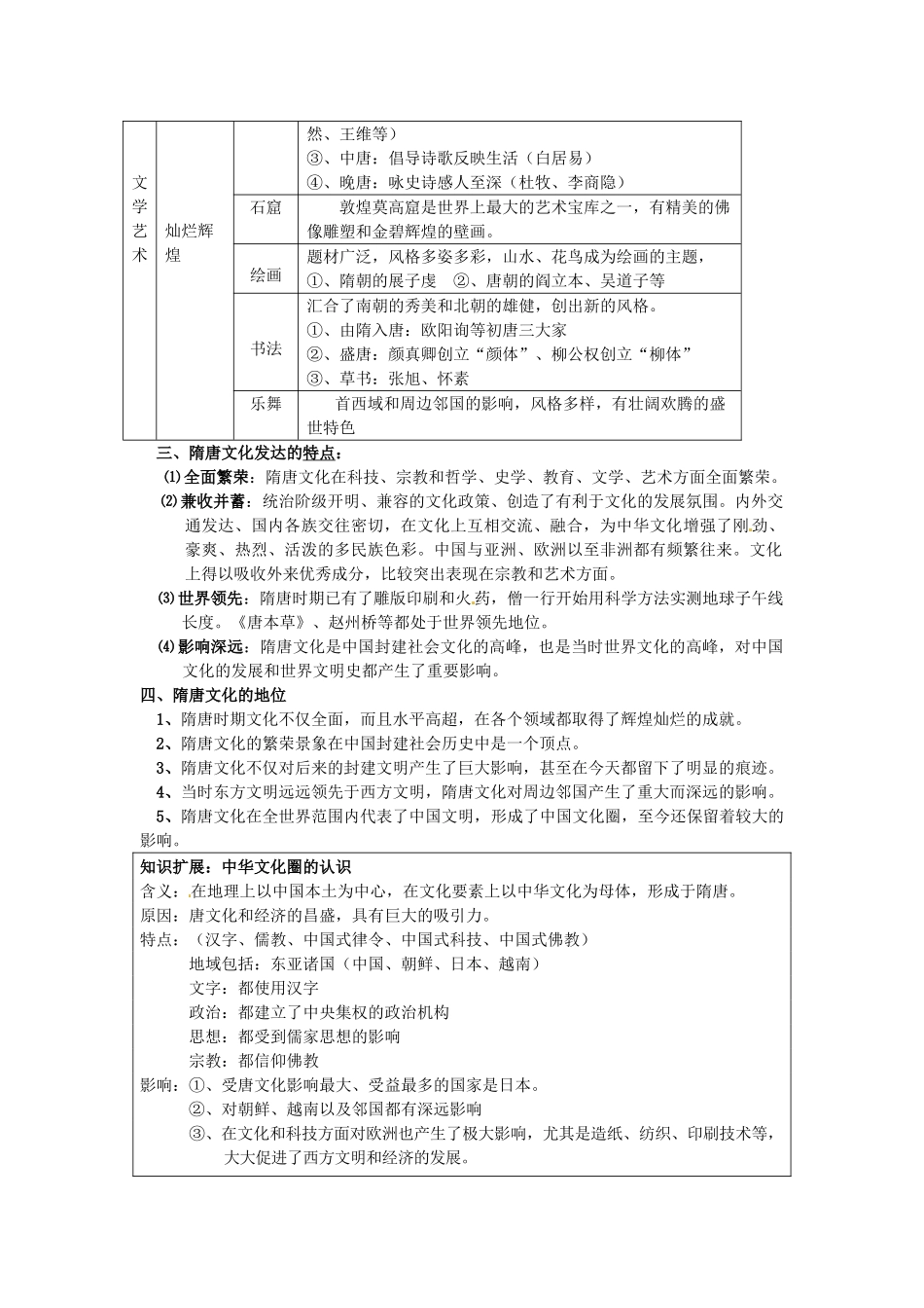 广西崇左市宁明县2013届高三历史一轮复习 考点7 隋唐时期的文化教学案_第2页