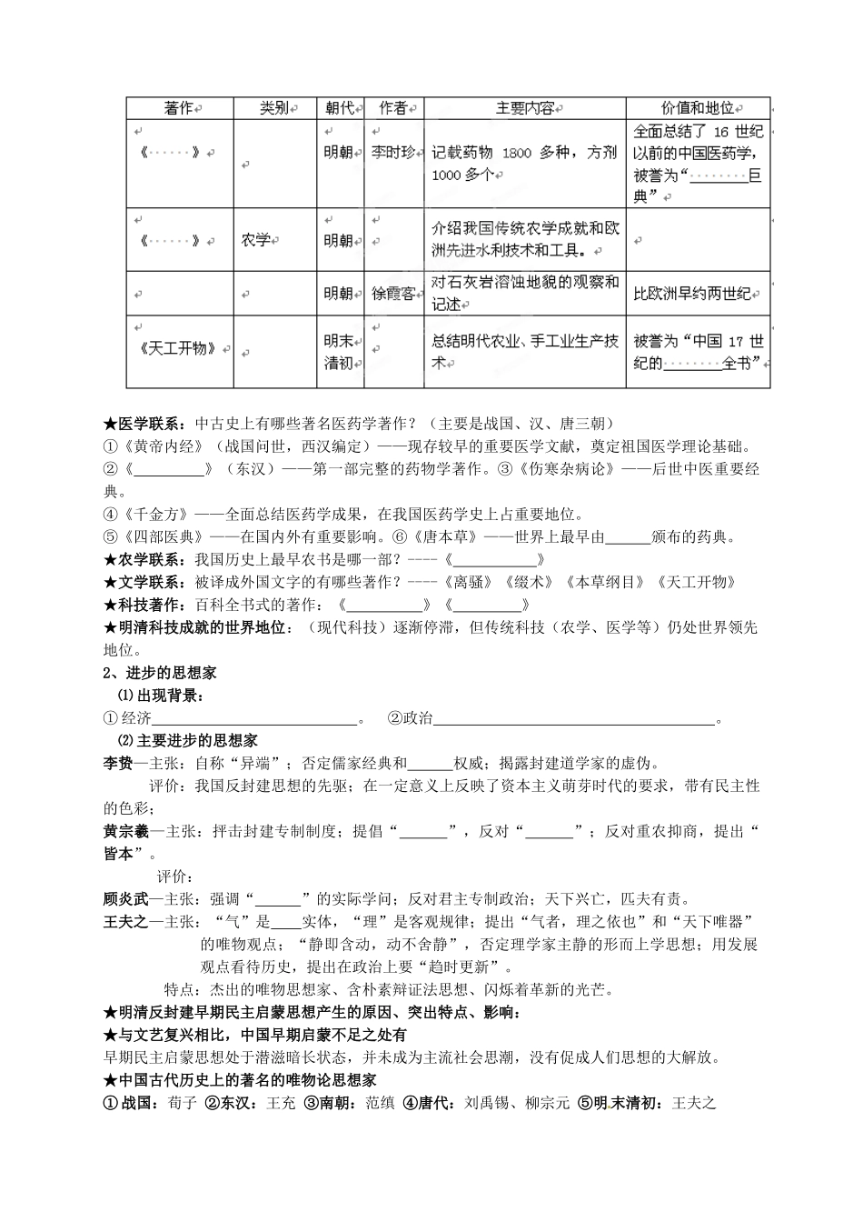 广西平南县中学2013届高三历史一轮复习 明清时期的文化学案_第2页