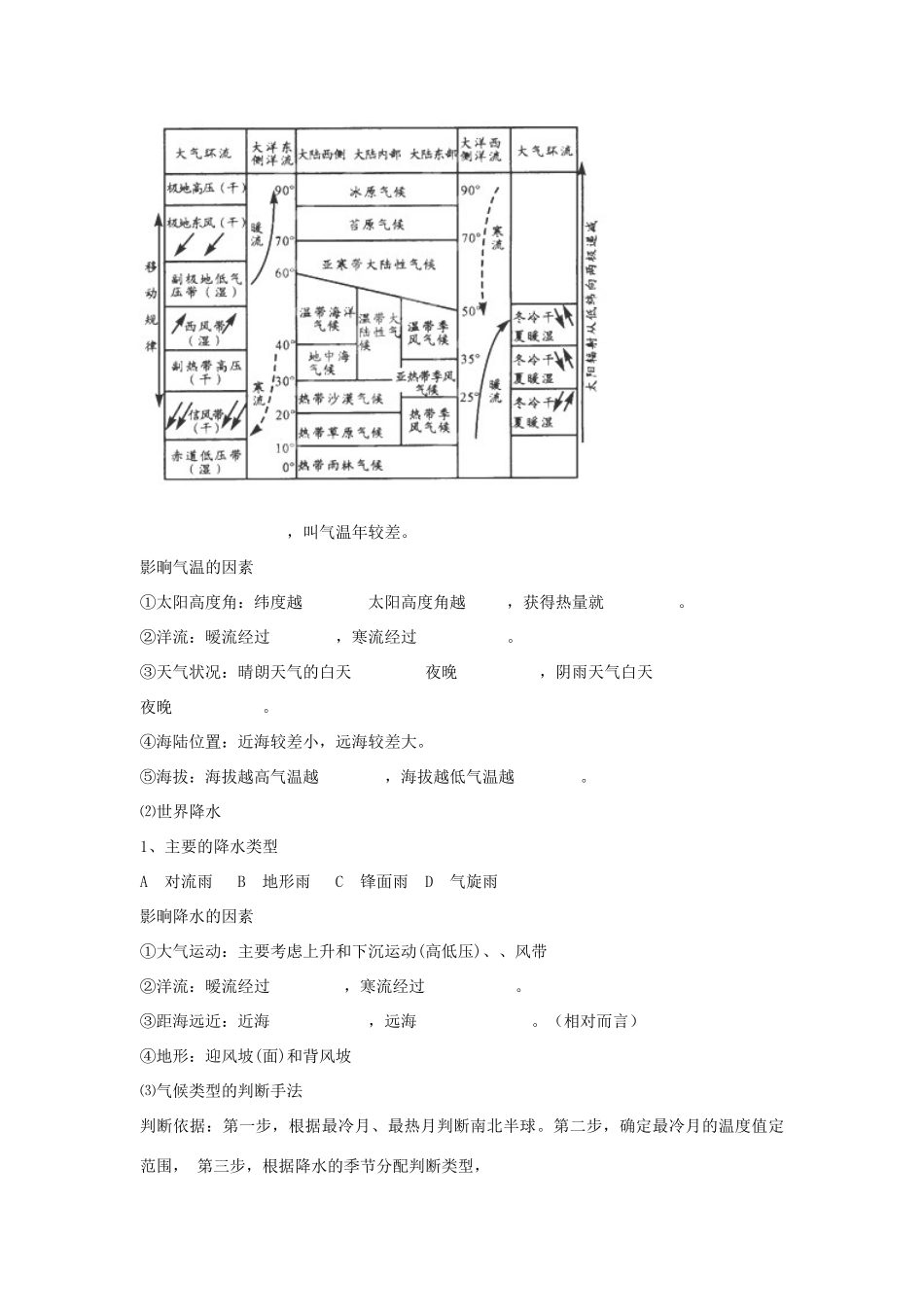 广西平南县中学高二地理《世界的气候和自然景观》学案1 新人教版_第2页