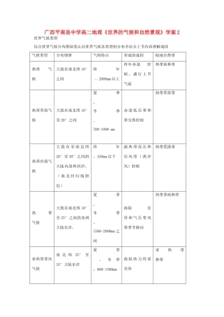 广西平南县中学高二地理《世界的气候和自然景观》学案2 新人教版