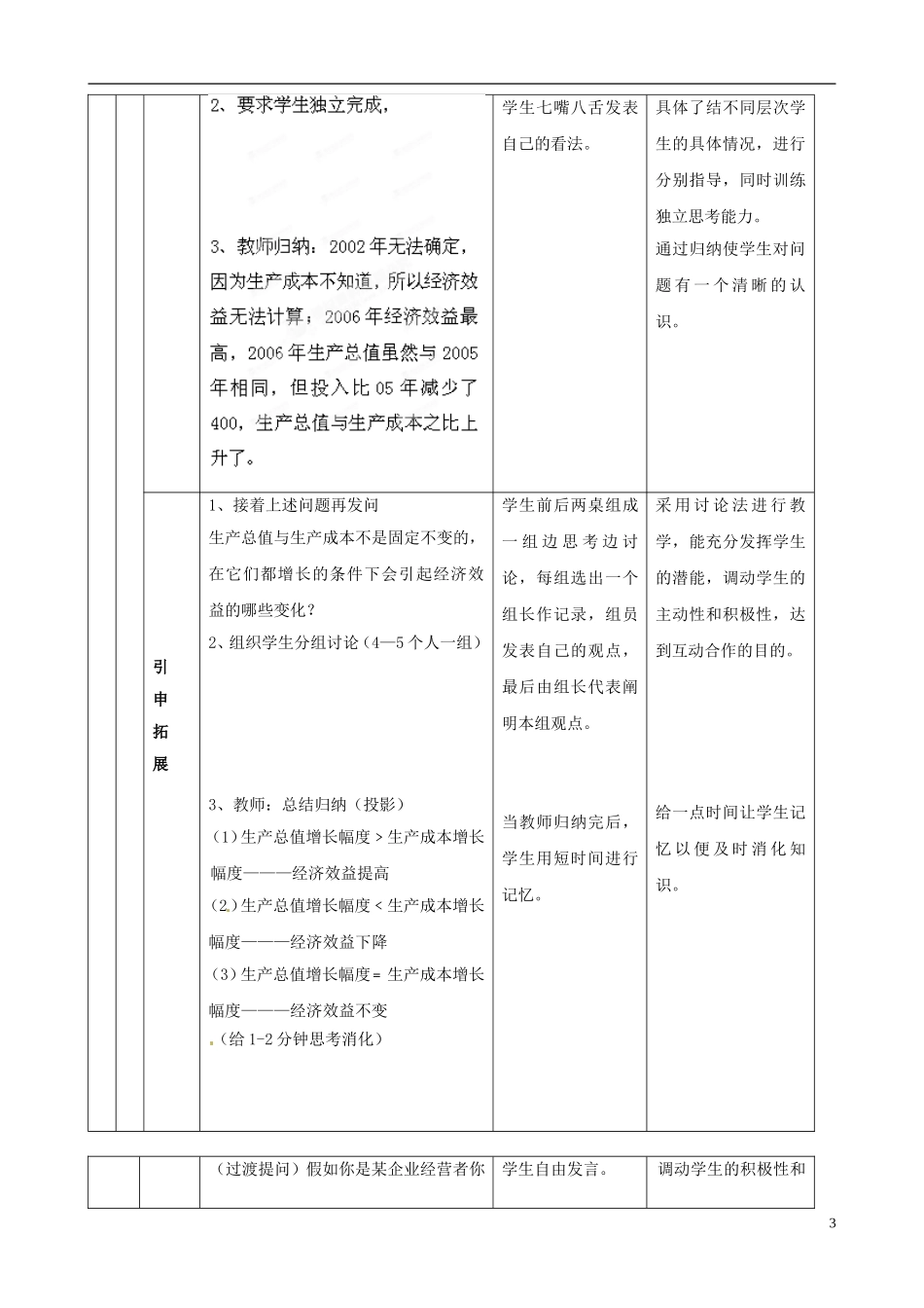 河北省保定市物探中心学校第一分校2014高中政治 提高企业经济效益教案 新人教版必修1 _第3页