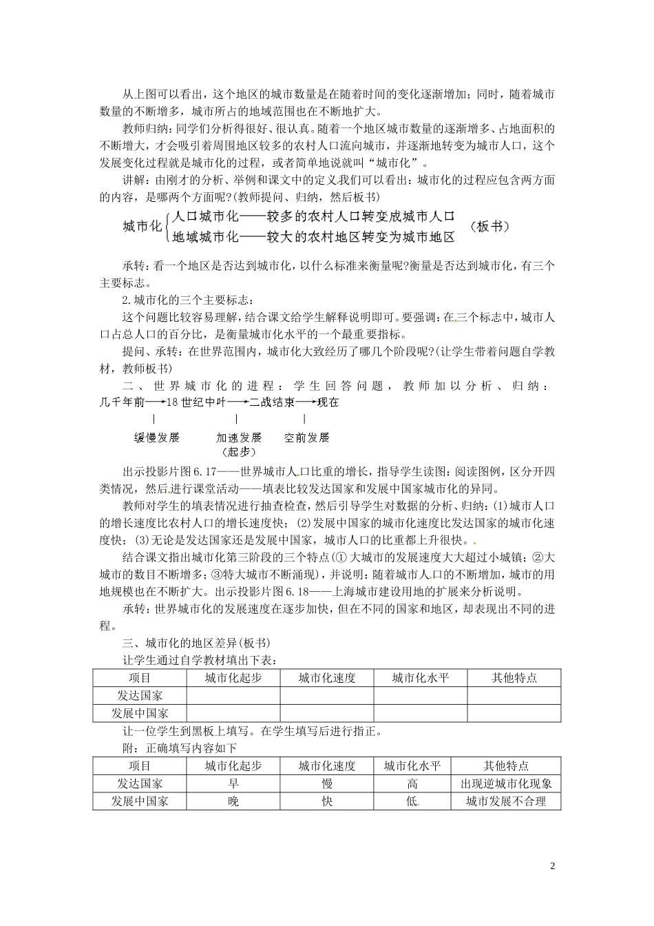 河北省保定市物探中心学校第一分校2014年高考地理 6.4 城市化复习教案 新人教版_第2页
