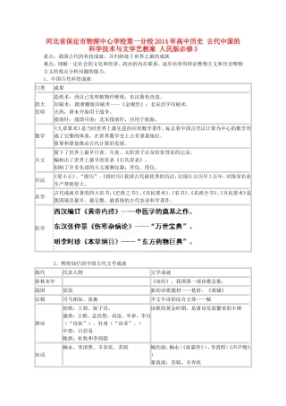 河北省保定市物探中心学校第一分校2014年高中历史 古代中国的科学技术与文学艺教案 人民版必修3