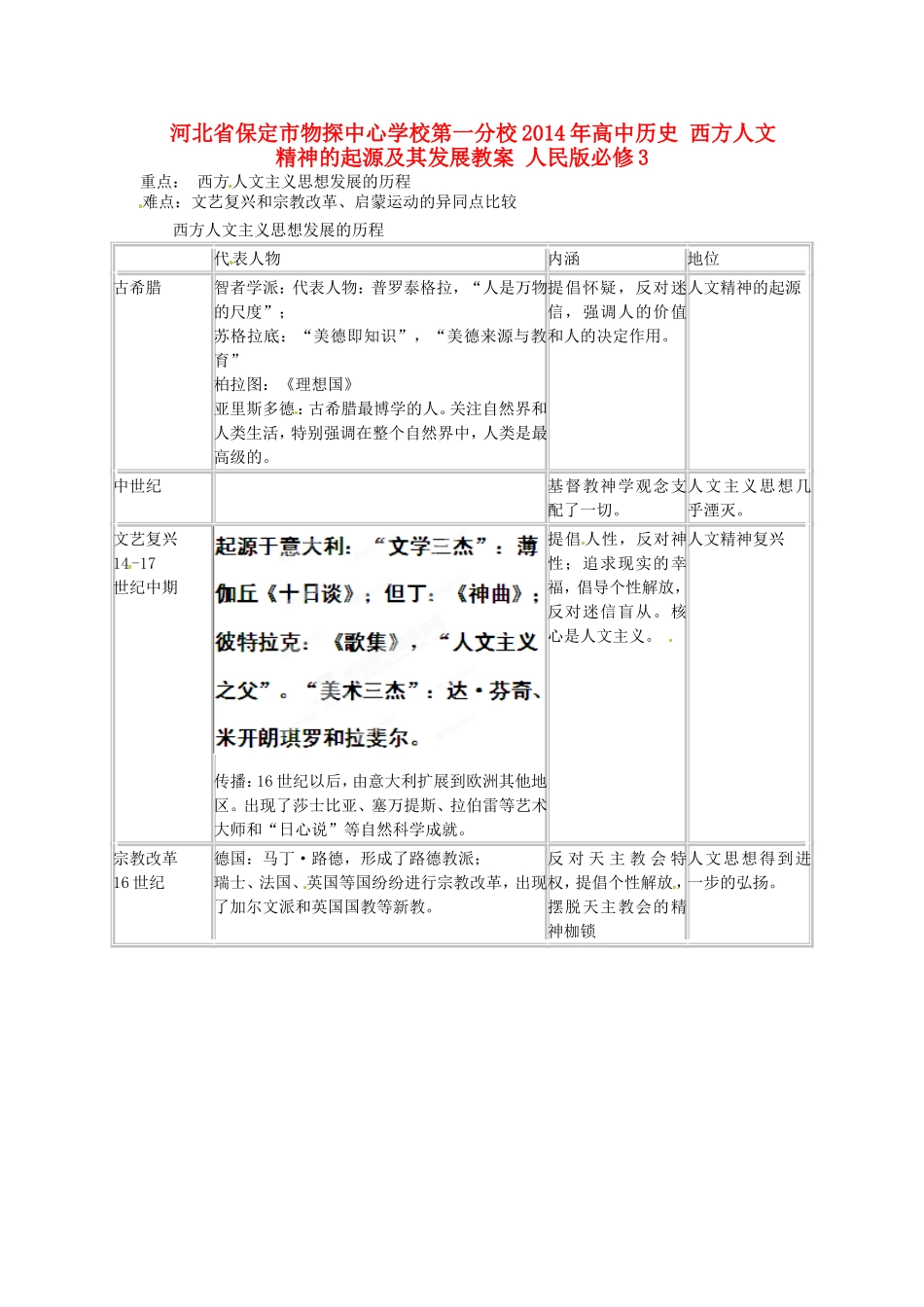 河北省保定市物探中心学校第一分校2014年高中历史 西方人文精神的起源及其发展教案 人民版必修3_第1页
