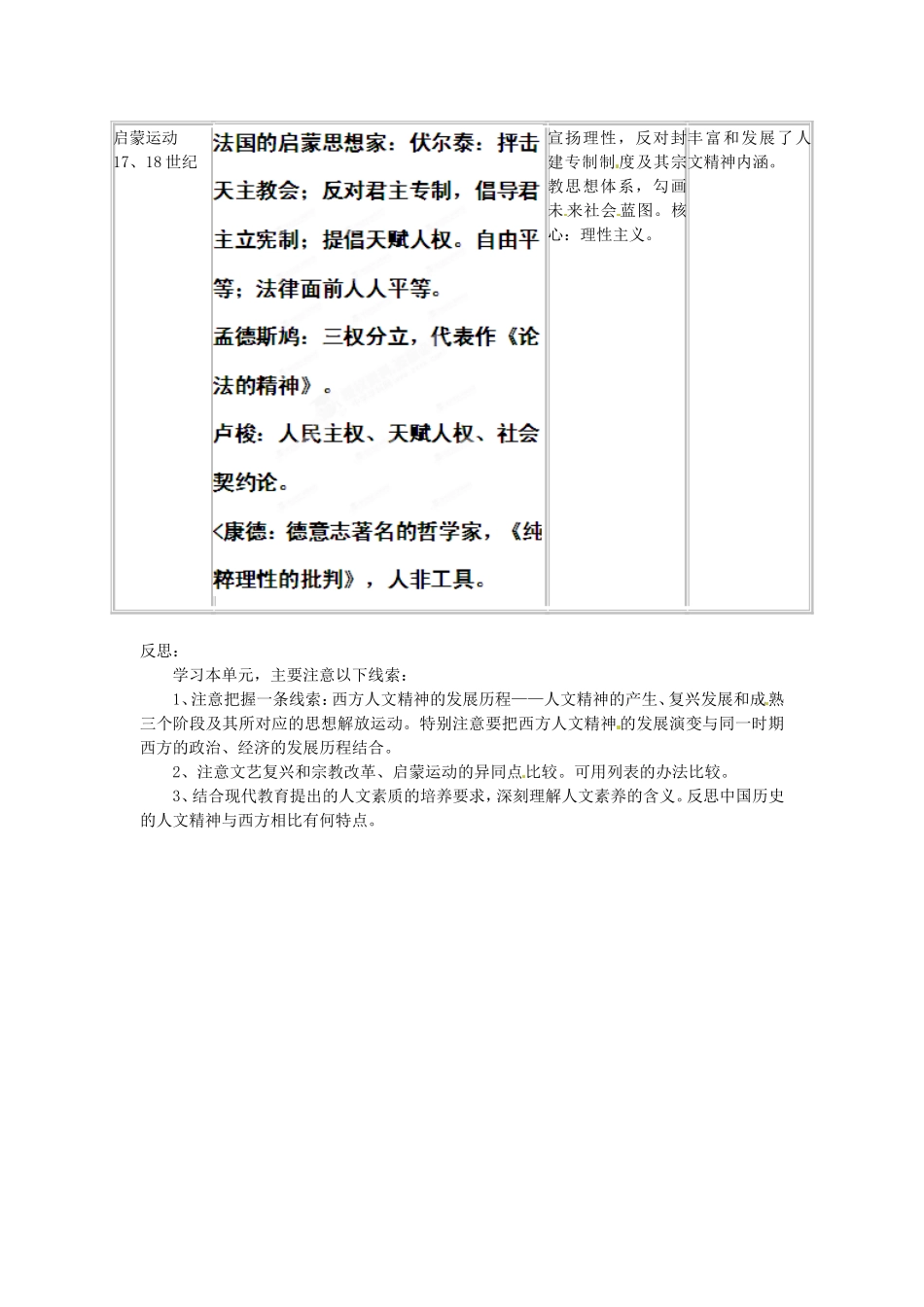 河北省保定市物探中心学校第一分校2014年高中历史 西方人文精神的起源及其发展教案 人民版必修3_第2页