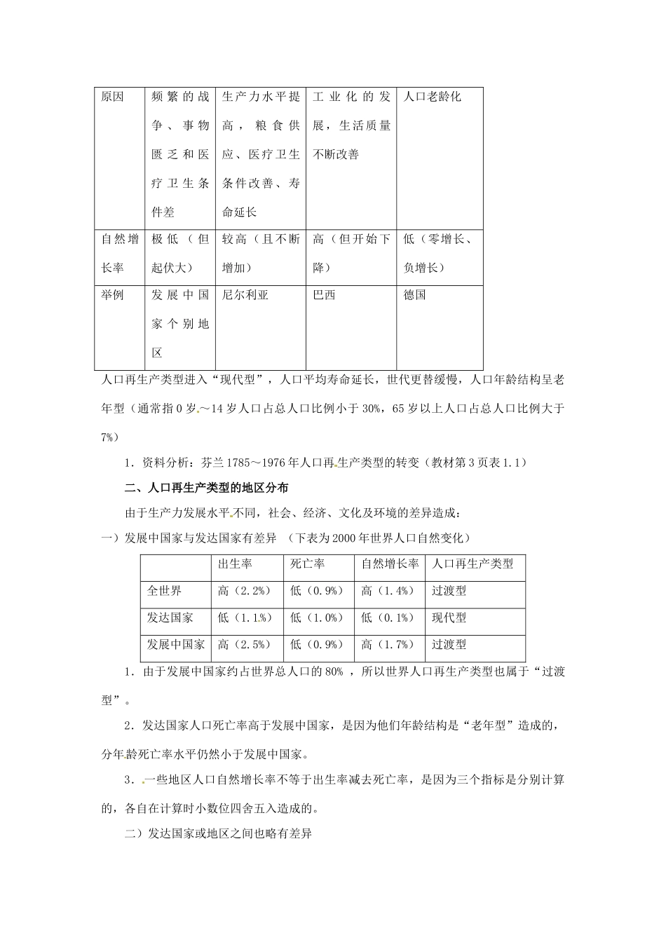 河北省保定市物探中心学校第一分校高中地理 1.1人口再生产导学案 人教版选修1_第2页