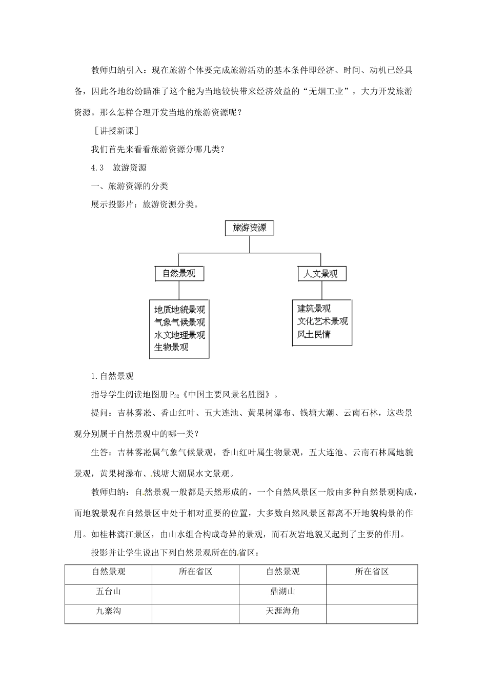 河北省保定市物探中心学校第一分校高中地理 4.2旅游资源导学案 人教版选修1_第2页