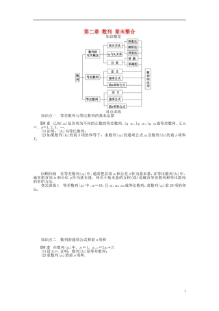 河北省春晖中学2013-2014学年高中数学 第二章 数列章末整合学案 新人教B版必修5