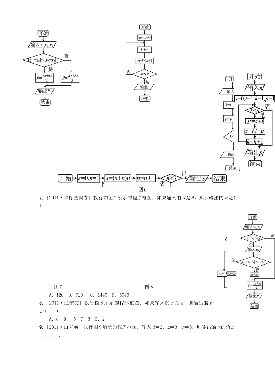 河北省广平县第一中学2012届高三数学复习 66 算法与程序框图学案_第2页