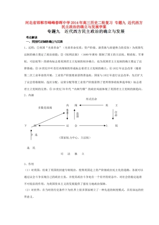 河北省邯郸市峰峰春晖中学2014年高三历史二轮复习 专题九 近代西方民主政治的确立与发展学案