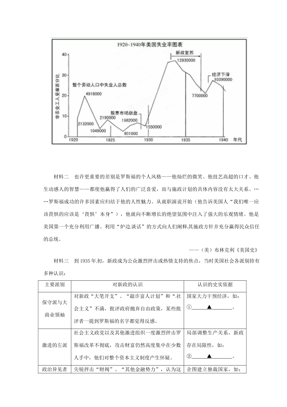 河北省邯郸市峰峰春晖中学2014年高三历史二轮复习 专题十五 罗斯福新政与当代资本主义的新变化学案_第3页