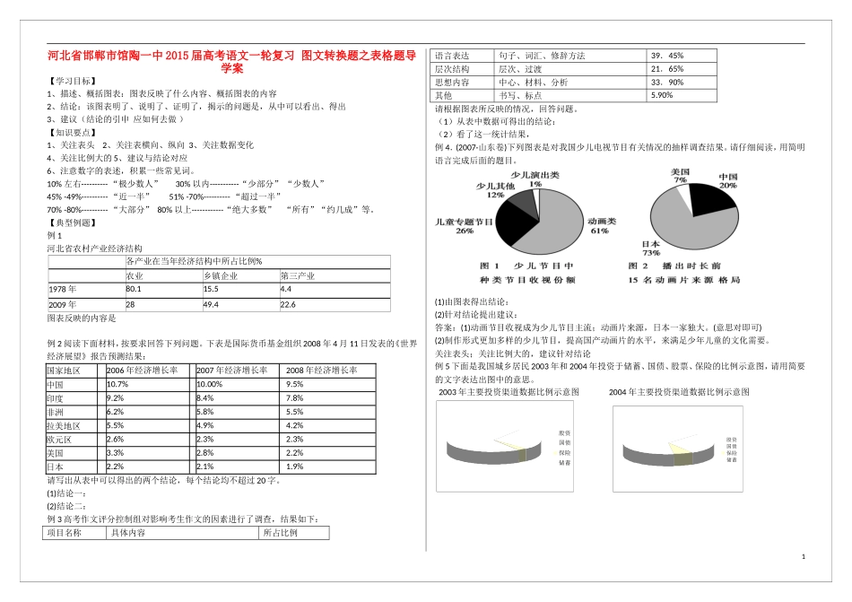河北省邯郸市馆陶一中2015届高考语文一轮复习 图文转换题之表格题导学案_第1页