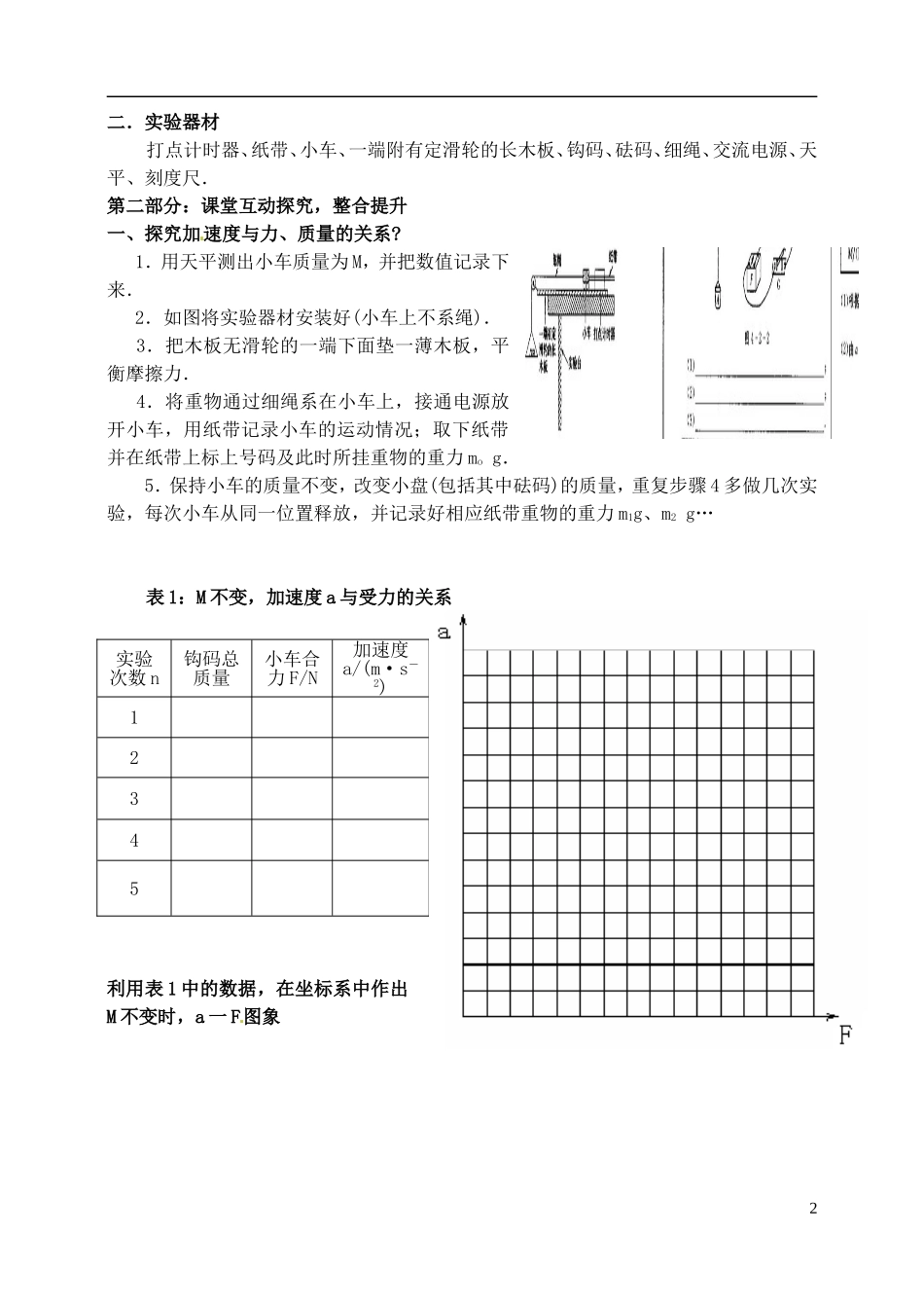 河北省邯郸市临漳县第一中学高一物理《探究加速度与力、质量的关系》学案_第2页