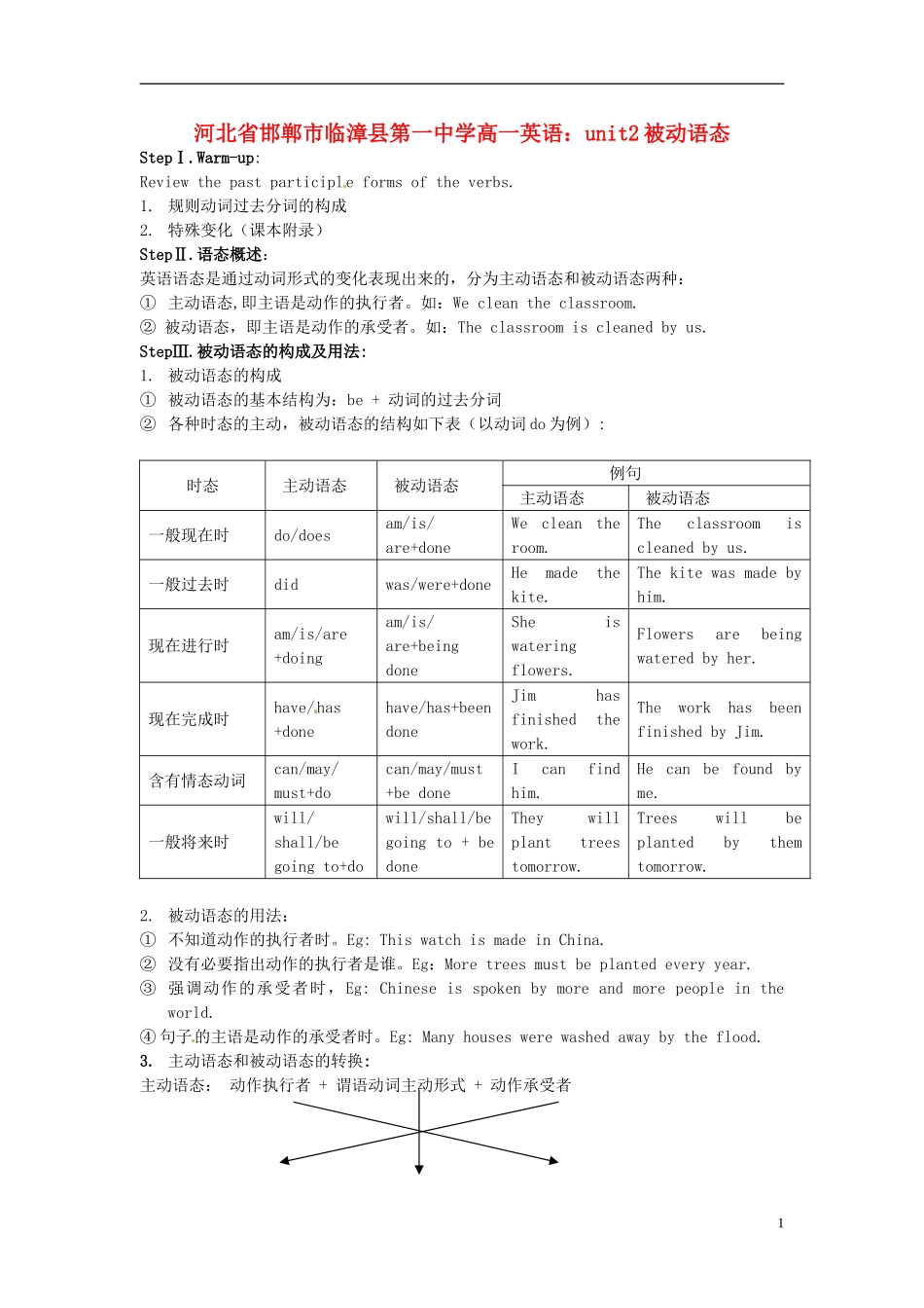 河北省邯郸市临漳县第一中学高一英语 unit2被动语态_第1页