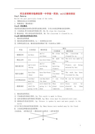 河北省邯郸市临漳县第一中学高一英语 unit2被动语态