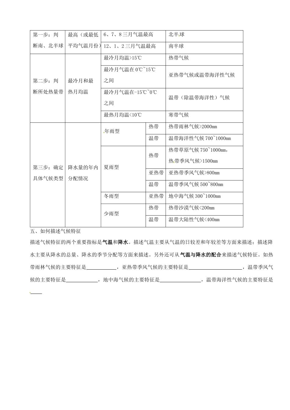 河北省邯郸四中高中地理 2.3 大气环境-气候导学案 新人教版必修1_第3页