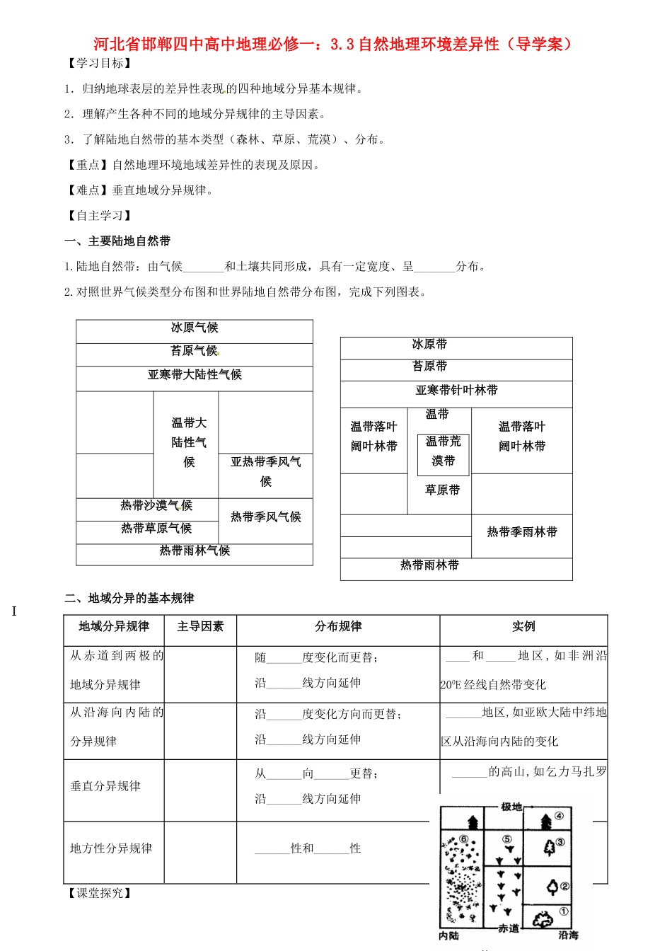 河北省邯郸四中高中地理 3.3自然地理环境差异性导学案 新人教版必修1_第1页