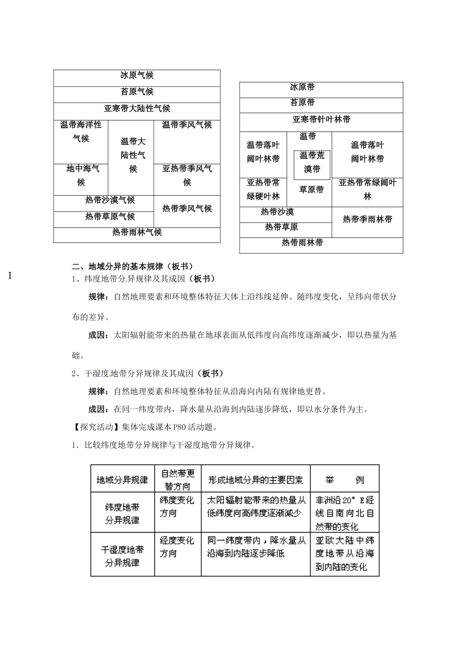 河北省邯郸四中高中地理 3.3自然地理环境的差异性教案 新人教版必修1_第2页