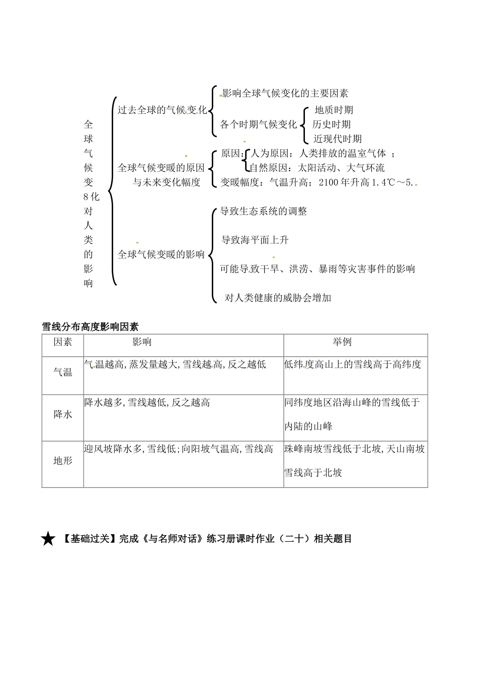 河北省邯郸四中高中地理《第四章第二节全球气候变化对人类活动的影响2》导学案 湘教版必修1_第2页