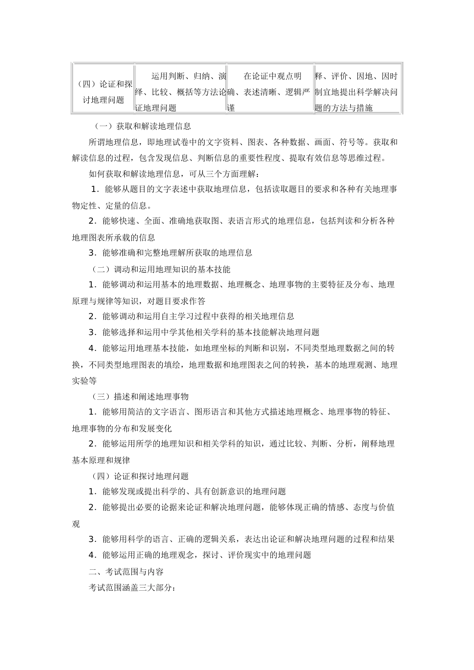 海南2008年普通高校招生地理考试说明_第2页