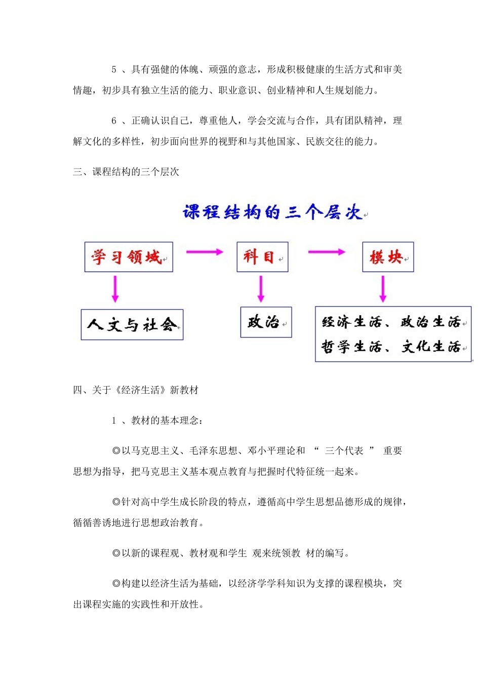 观念特点应对对高中政治新课改的认识人教版_第2页