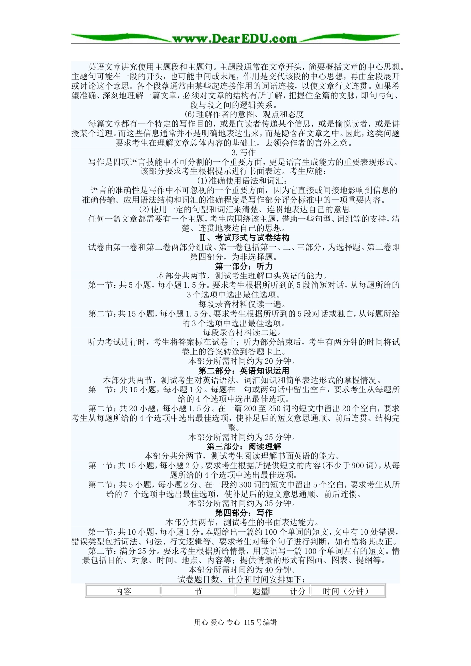 海南2008年普通高校招生英语考试说明_第2页