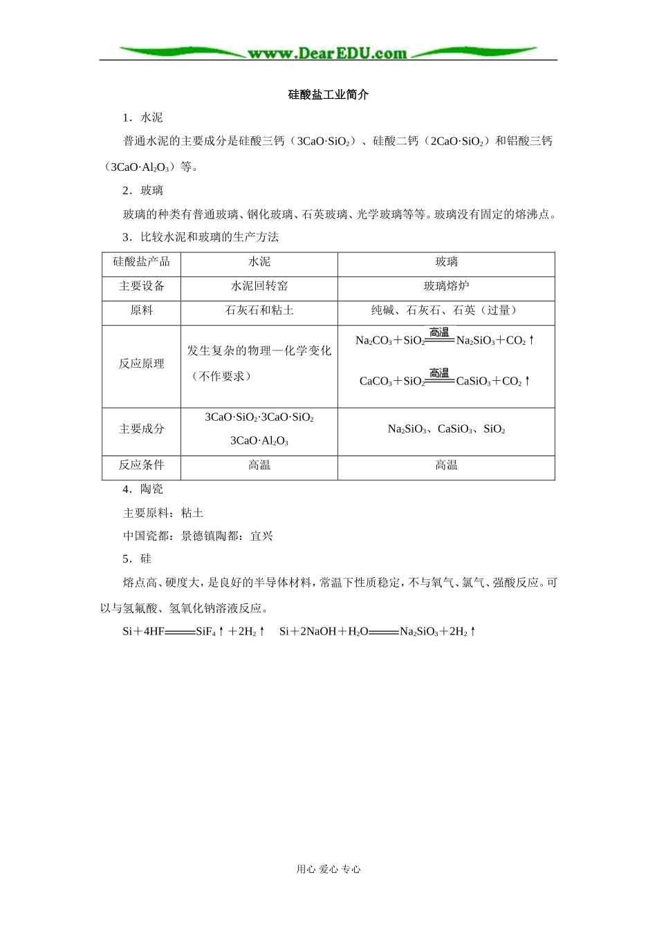 硅酸盐工业简介_第1页