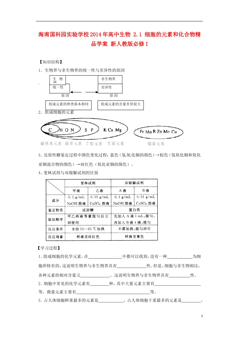 海南国科园实验学校2014年高中生物 2.1 细胞的元素和化合物精品学案 新人教版必修1_第1页