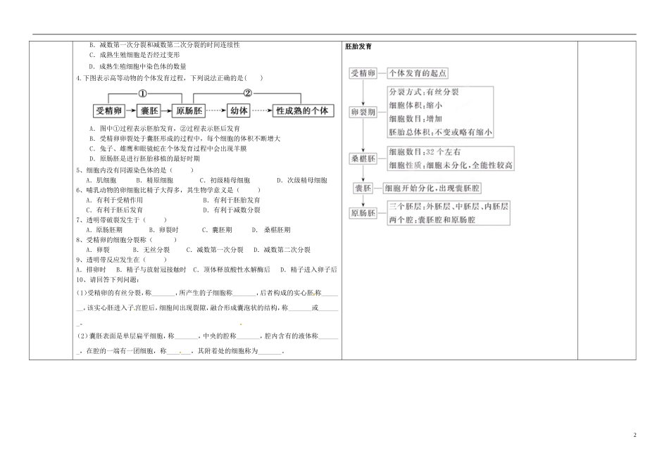海南国科园实验学校高中生物 3.1 体内受精和早期胚胎发育学案3 新人教版选修3_第2页
