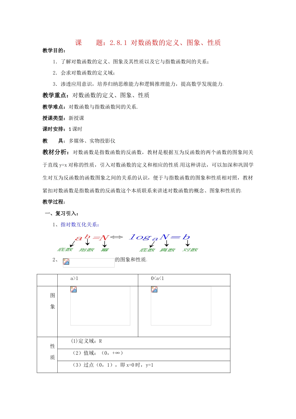 贵州省贵大附中2011届高三数学复习 对数函数的定义、图象、性质教学案 旧人教版_第1页