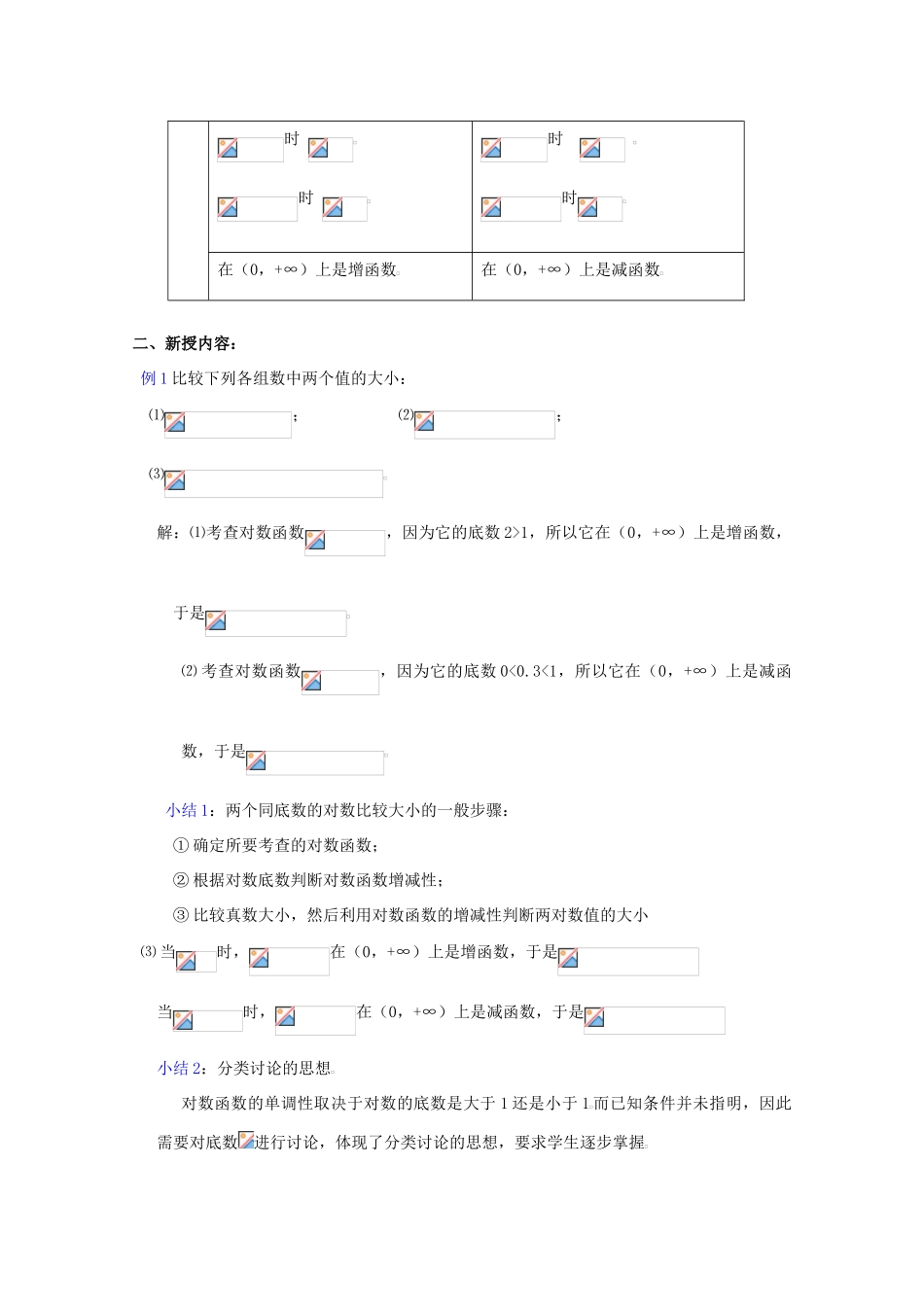贵州省贵大附中2011届高三数学复习 对数函数的性质性质的应用教学案 旧人教版_第2页