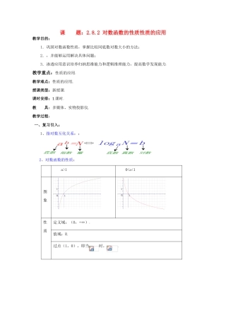 贵州省贵大附中2011届高三数学复习 对数函数的性质性质的应用教学案 旧人教版