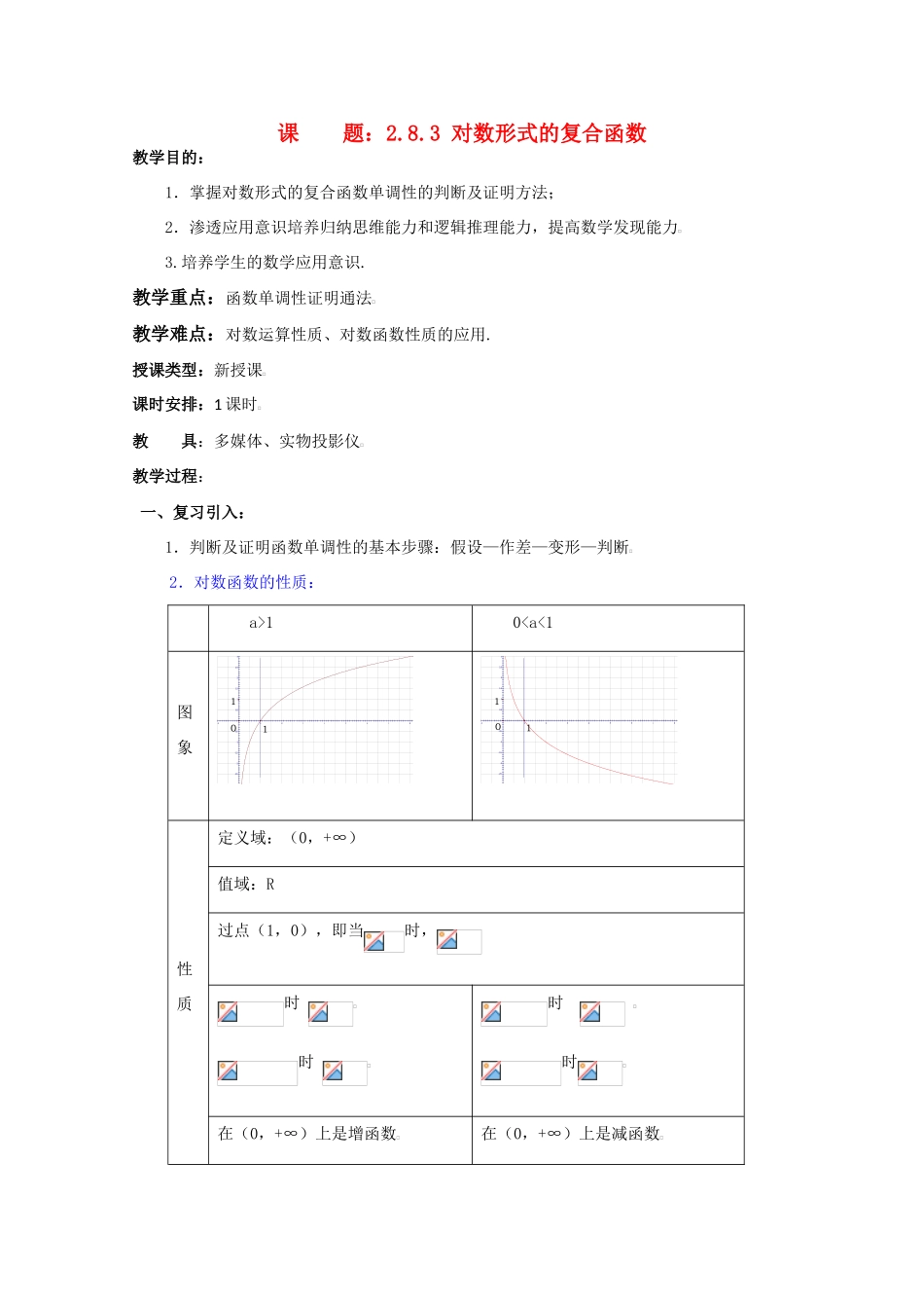 贵州省贵大附中2011届高三数学复习 对数形式的复合函数教学案 旧人教版_第1页