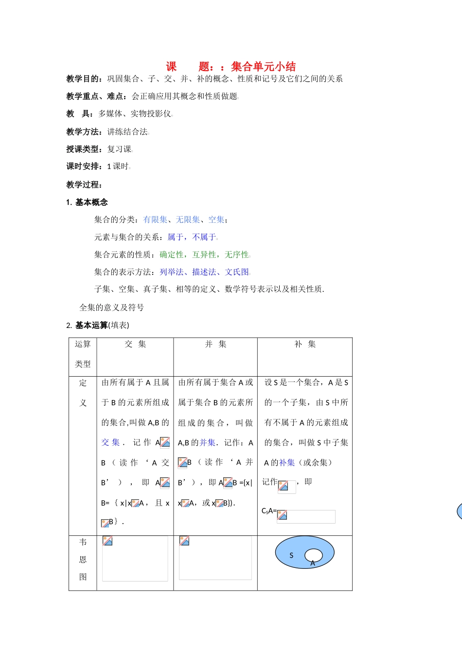 贵州省贵大附中2011届高三数学复习 集合单元小结 教学案 旧人教版_第1页