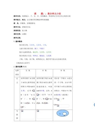 贵州省贵大附中2011届高三数学复习 集合单元小结 教学案 旧人教版