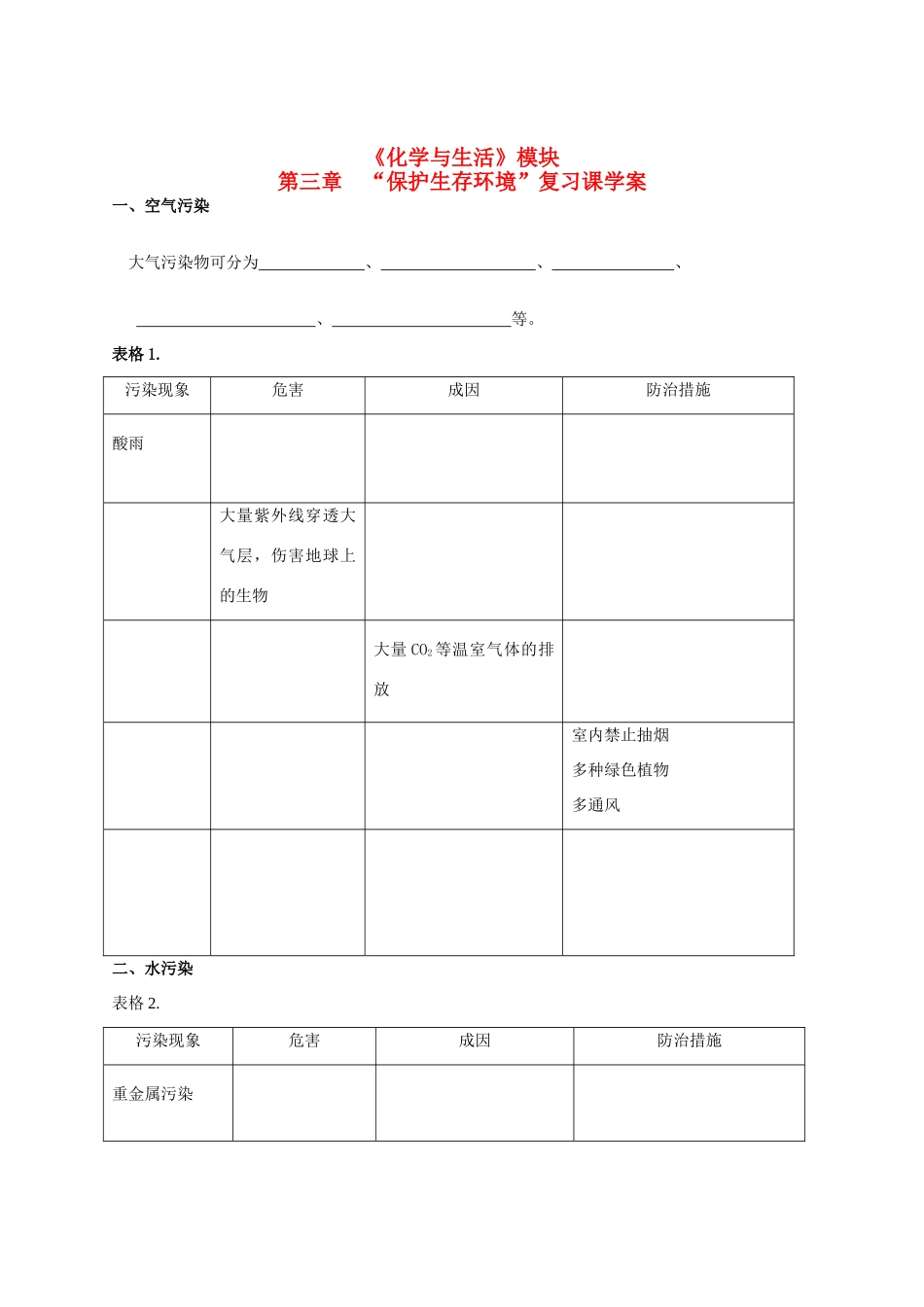 海南省2013年高中化学（高中组）课堂教学评比 保护生存环境复习学案_第1页