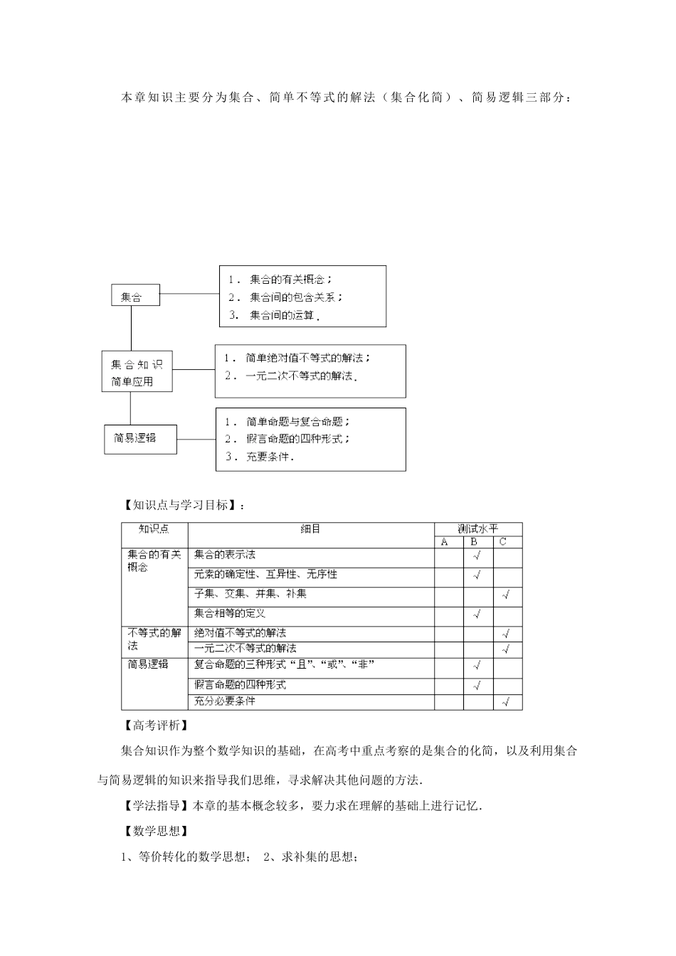 贵州省贵大附中2011届高三数学复习 集合与简易逻辑小结 教学案 旧人教版_第2页