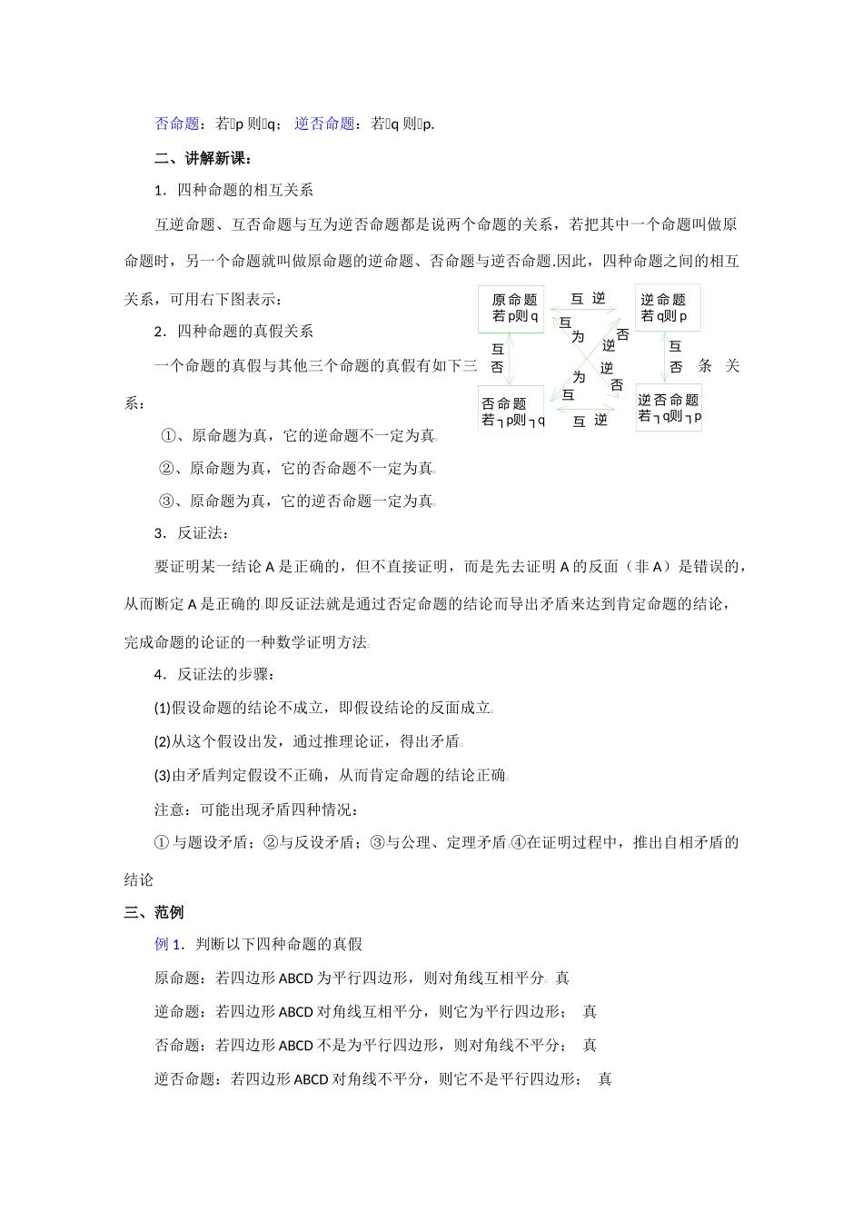 贵州省贵大附中2011届高三数学复习 四种命题（2）教学案 旧人教版_第2页