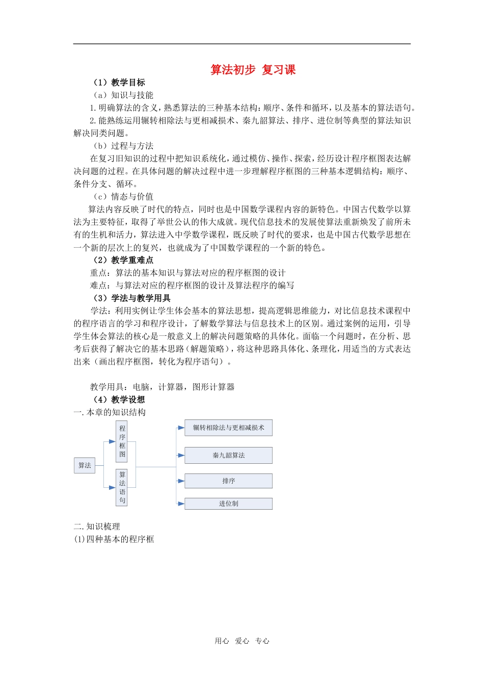 海南省海口实验中学高中数学 第一章  算法初步 复习课教案 新人教A版必修3_第1页