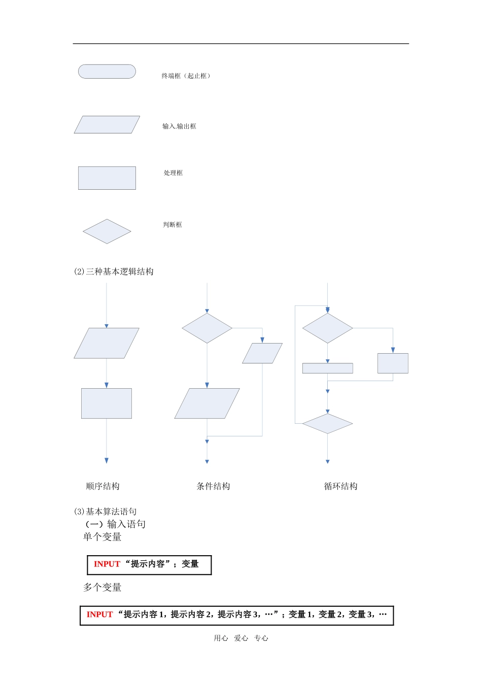 海南省海口实验中学高中数学 第一章  算法初步 复习课教案 新人教A版必修3_第2页