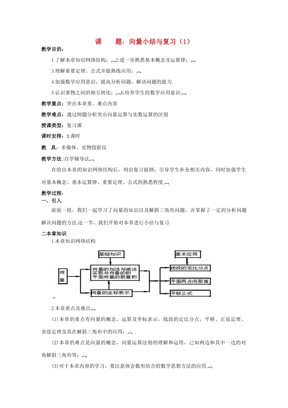 贵州省贵大附中2011届高三数学复习 向量小结与复习（1）教学案 旧人教版_第1页