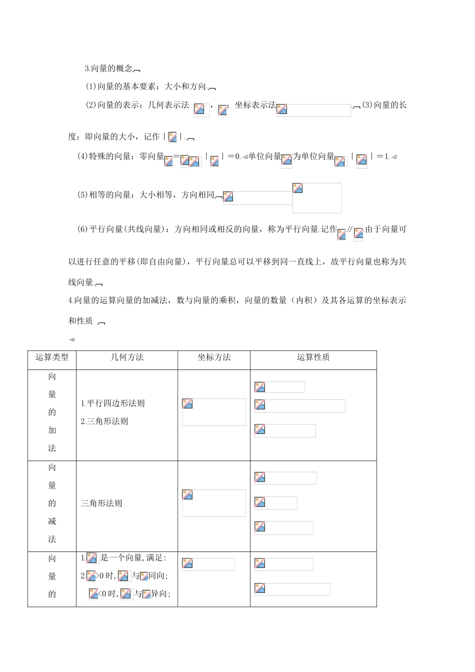 贵州省贵大附中2011届高三数学复习 向量小结与复习（1）教学案 旧人教版_第2页