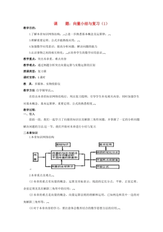 贵州省贵大附中2011届高三数学复习 向量小结与复习（1）教学案 旧人教版