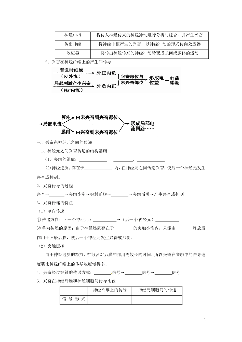 海南省海口市第十四中学2014高中生物 2.1 通过神经系统的调节学案 文 新人教版必修3_第2页